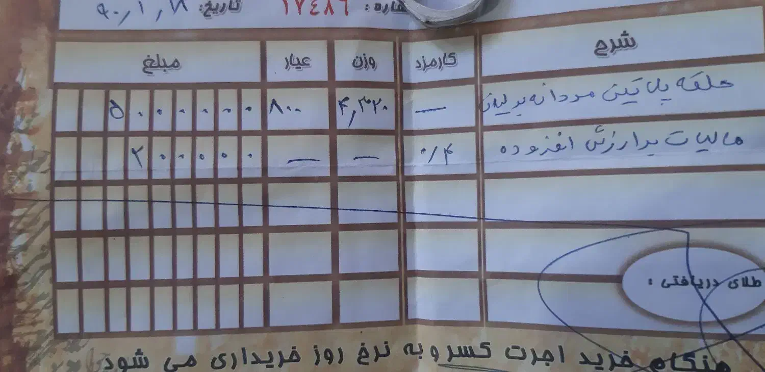 حلقه پلاتین|جواهرات|قم, عمار یاسر|دیوار