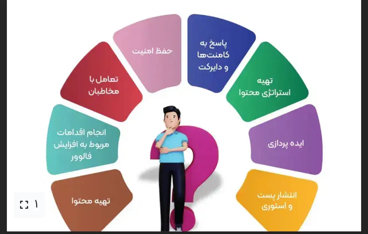 استخدام ادمین و حسابدار|استخدام اداری و مدیریت|نقده, |دیوار