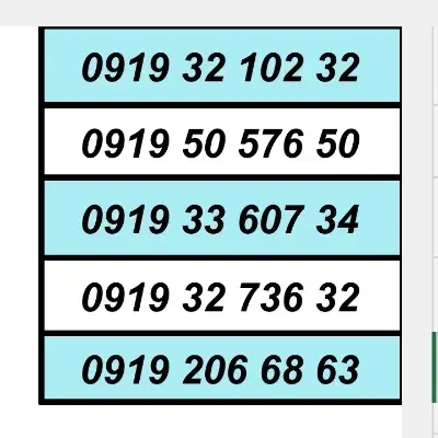 808|سیمکارت|کرج, اصفهانیها|دیوار