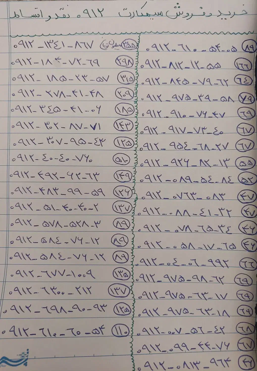 0912-089-54-84|سیم‌کارت|تهران, گیشا|دیوار