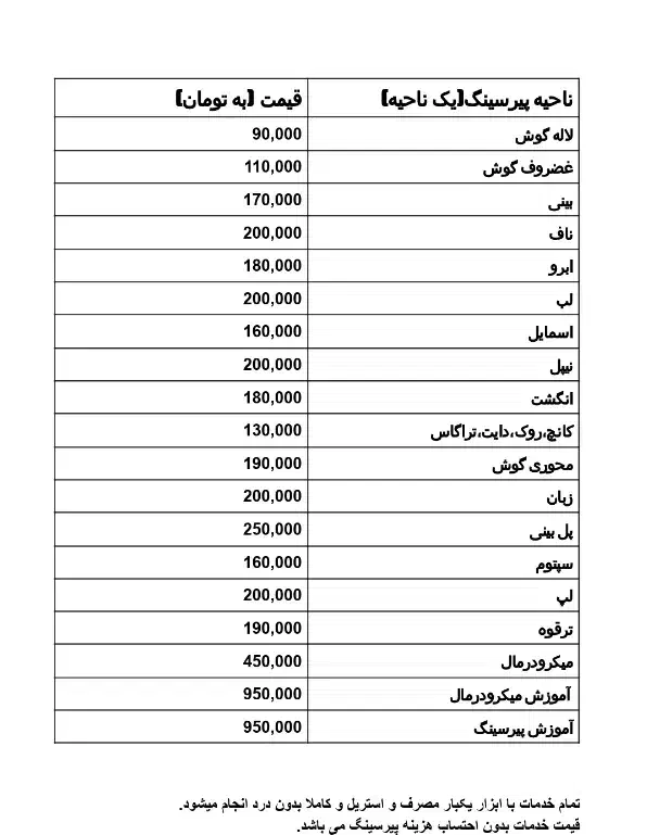آموزش مزوتراپی،میکرونیدلینگ،پیرسینگ،خالبرداری|خدمات آموزشی|اندیمشک, |دیوار