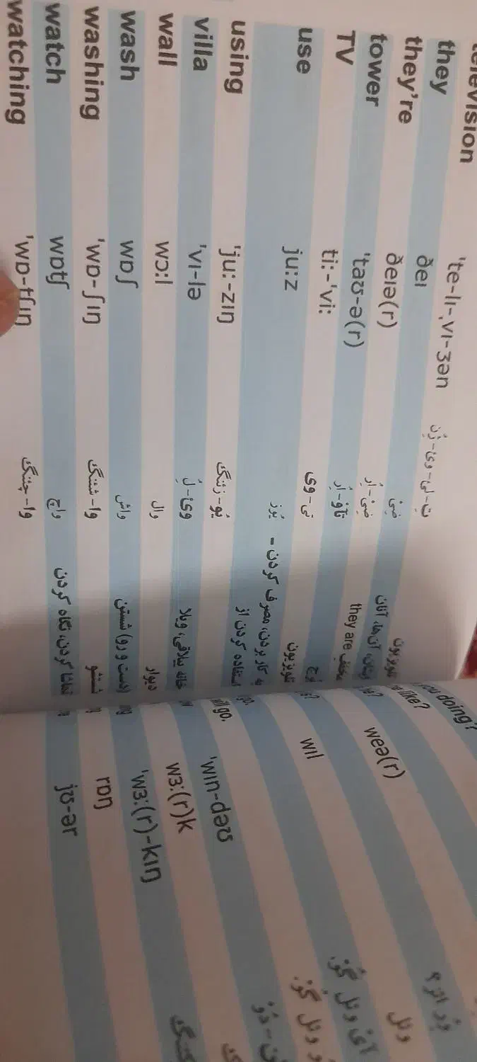 فرهنگ لغت انگلیسی فارسی|لوازم التحریر|تربت جام, معدآباد|دیوار