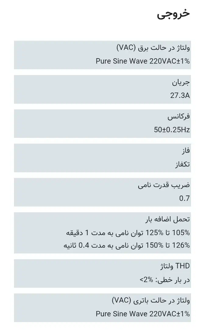 یوپی اس فاراتل 6 کاوا آنلاین مدل SDC|قطعات و لوازم جانبی رایانه|تهران, ایرانشهر|دیوار