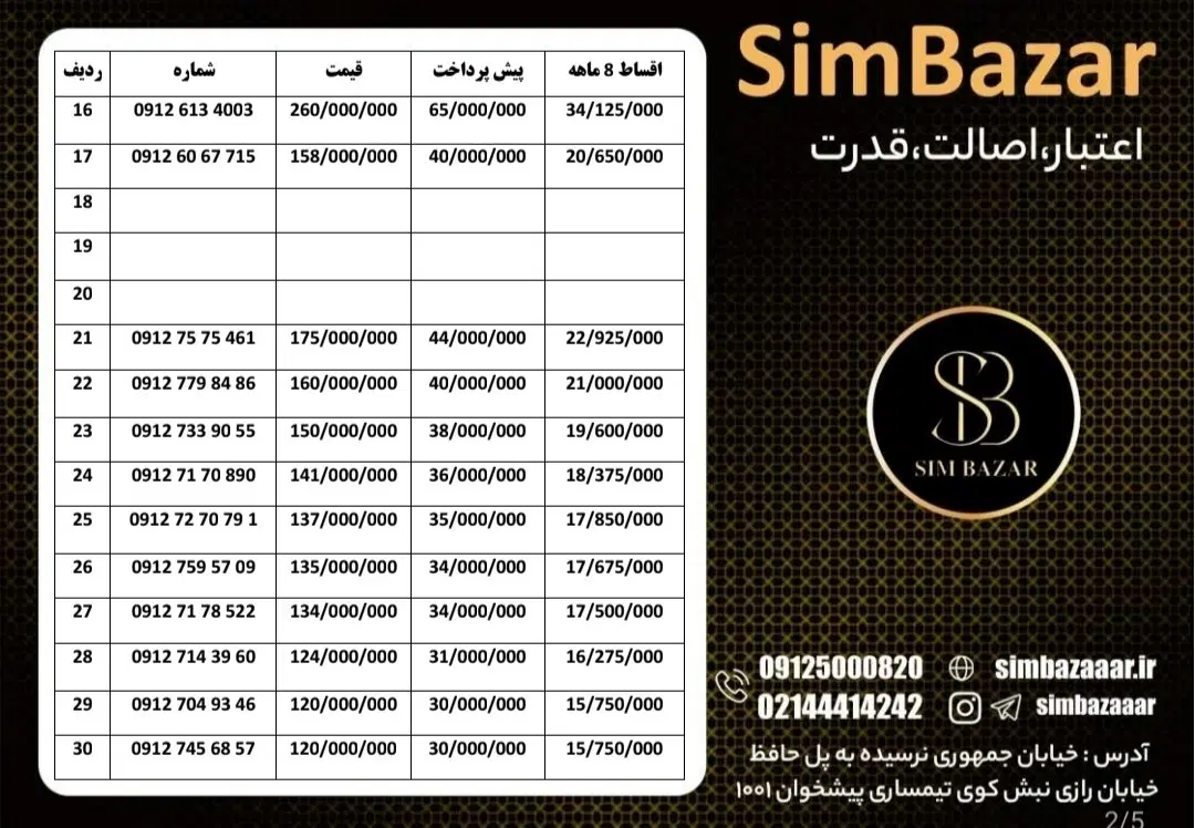 0912.373.85.83|سیم‌کارت|شاهرود, |دیوار