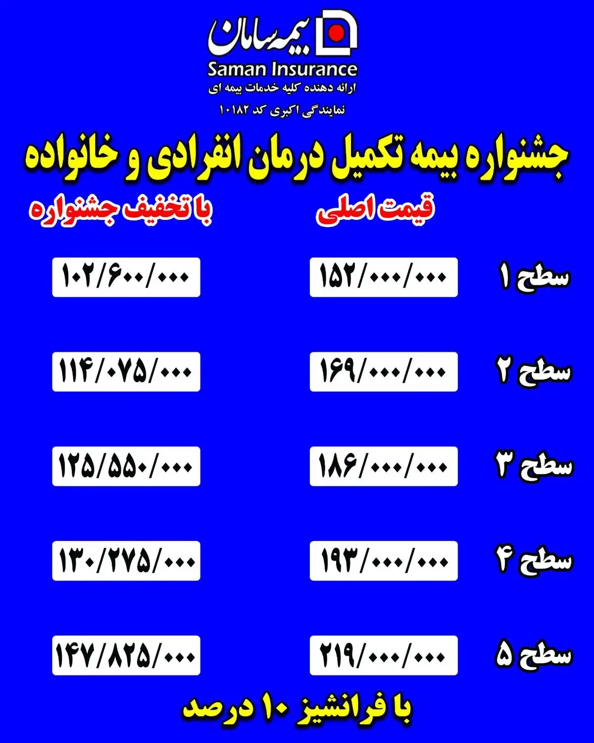 بیمه درمان و موبایل|خدمات مالی، حسابداری، بیمه|مشهد, ولیعصر (شهرک غرب)|دیوار