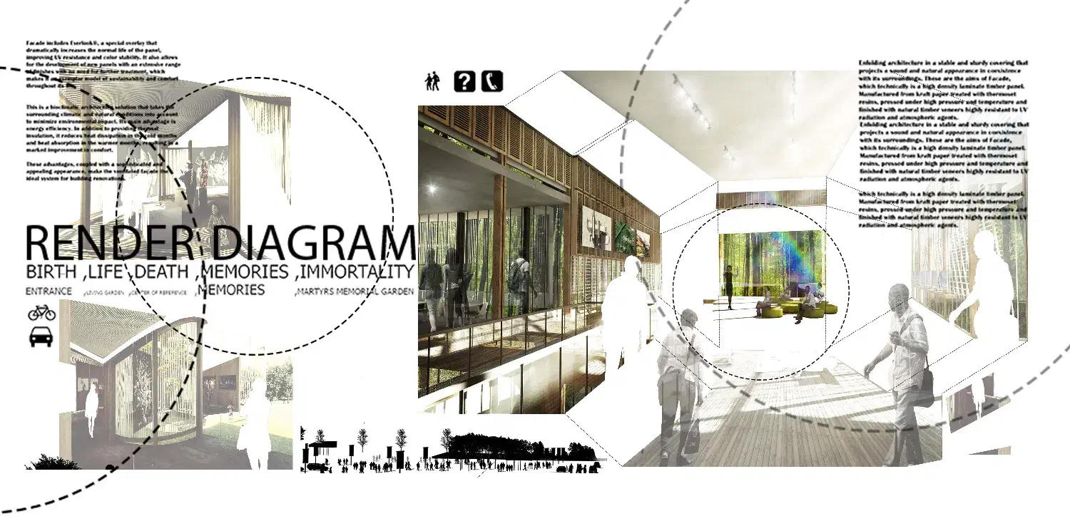 طراحی گرافیک حرفهای (پوستر، شیت معماری، لوگو)|خدمات رایانهای و موبایل|تهران, اقدسیه|دیوار