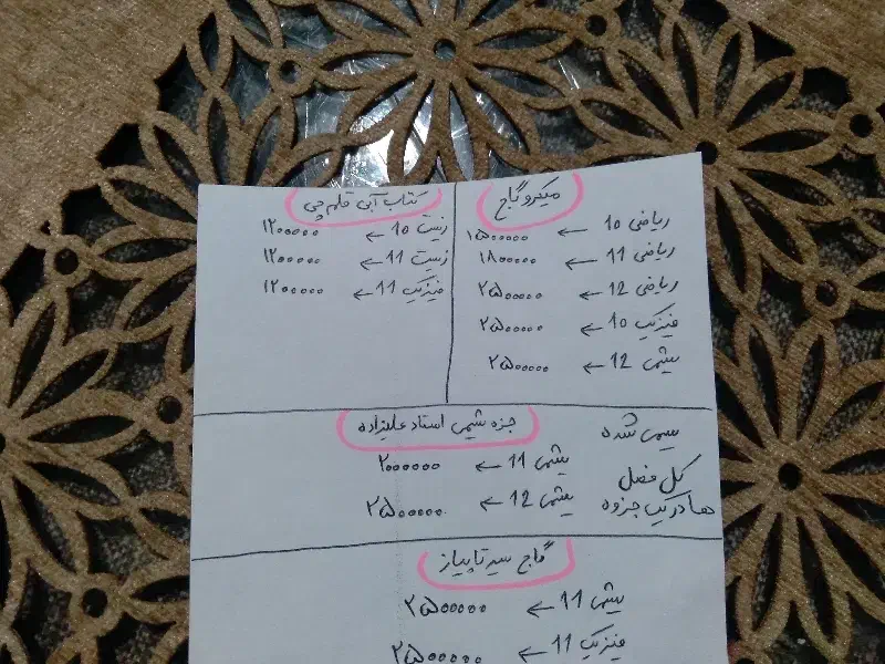 کتاب کنکورتجربی نظام جدید|کتاب و مجله آموزشی|پارس‌آباد, |دیوار