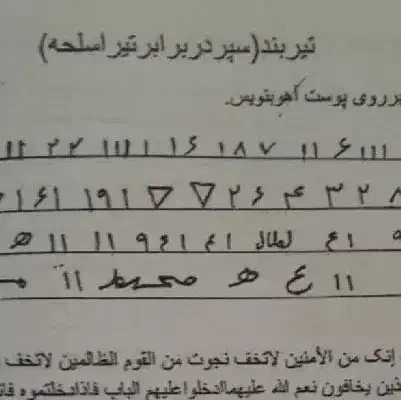 دعا. سرکتاب. استخاره. حضوری|کتاب و مجله مذهبی|تهران, شوش|دیوار