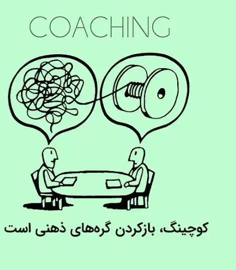 کوچینگ و تکنیک های قدرتمند nlp|خدمات آموزشی|سنندج, |دیوار