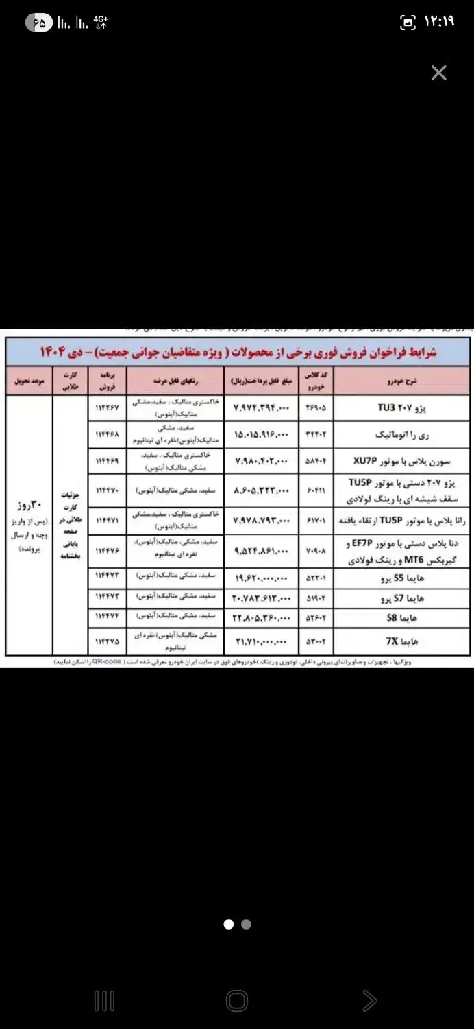 حواله خودرو|خودرو سواری و وانت|ایلام, |دیوار