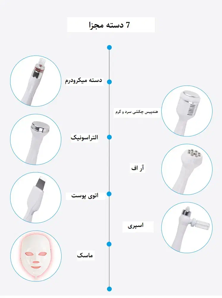 دستگاه هیدورفیشال پاکسازی پوست|آرایشی، بهداشتی، درمانی|شیراز, کیان شهر|دیوار