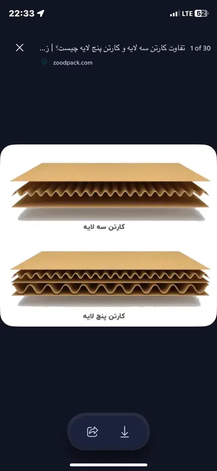 کارتن سازی و جعبه سازی|عمده‌فروشی|پاکدشت, پاکدشت (مامازند)|دیوار
