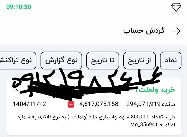 سرمایه گذاری در بورس تخصصی مشاوره خرید سهام|استخدام مالی، حسابداری، حقوقی|تهران, الهیه|دیوار