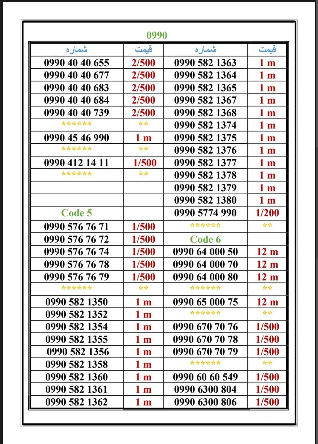 0990-75.75.055|سیم‌کارت|تهران, اسکندری|دیوار