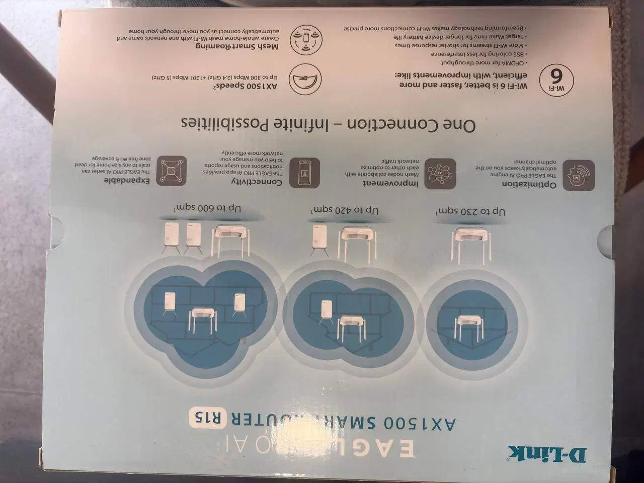 روتر بی سیم دی لینک D-Link- AX1500 (R15)|مودم و تجهیزات شبکه|تهران, قیطریه|دیوار