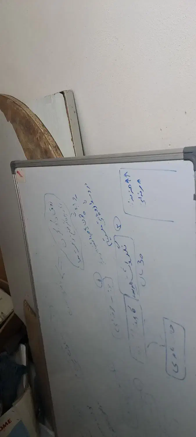 تخته وایت برد|لوازم التحریر|زنجان, |دیوار