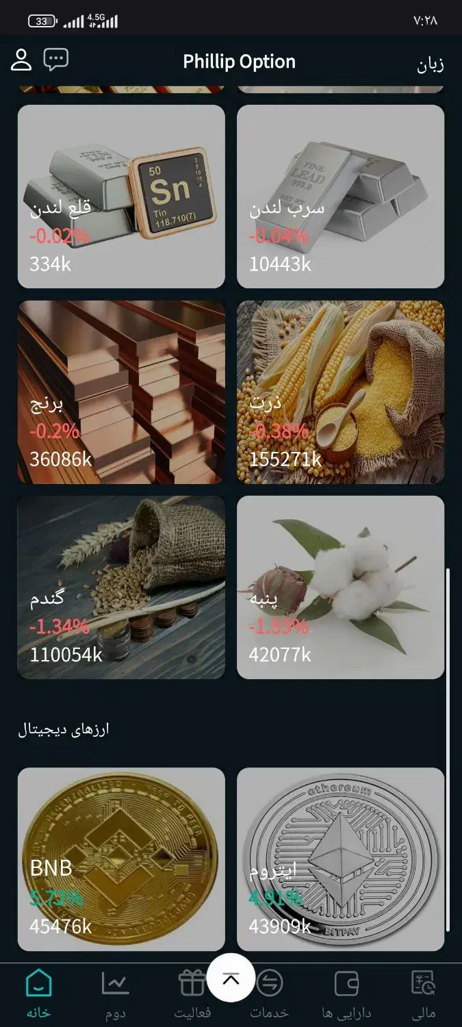 داوطلبانه راهنمایی کسب درآمد|فعالیت داوطلبانه|اهواز, کمپلو شمالی|دیوار