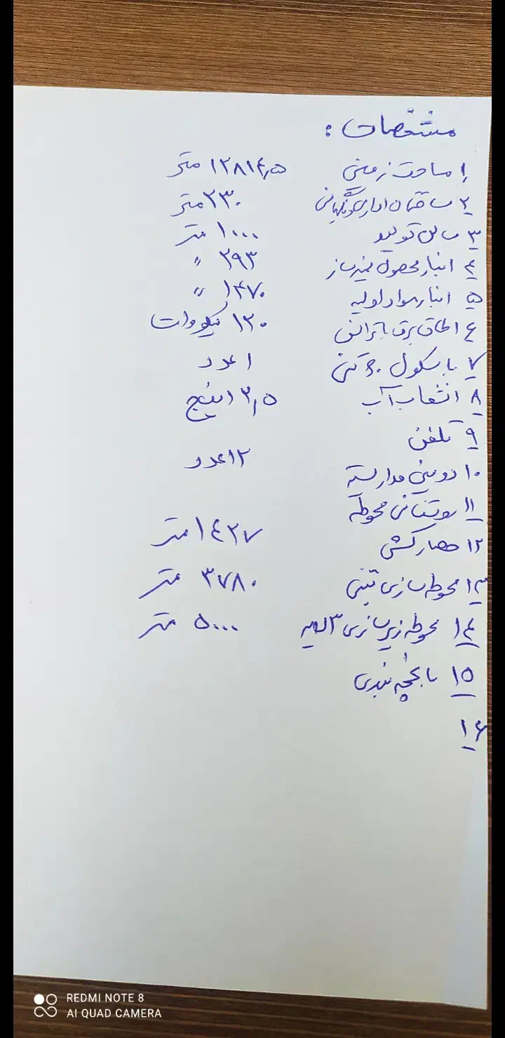 سوله بزرگ  شهرک صنعتی شمس اباد 1|فروش دفتر صنعتی، کشاورزی، تجاری|میبد, |دیوار