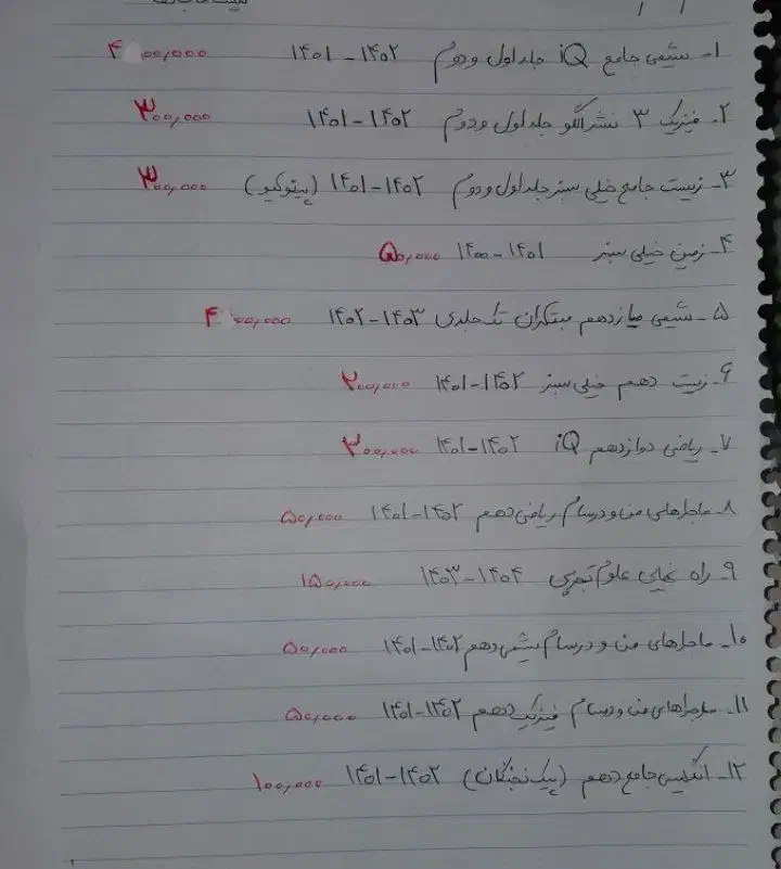 کتاب کار|کتاب و مجله آموزشی|قوچان, |دیوار