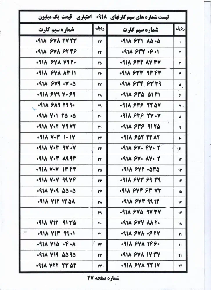 09182190811|سیم‌کارت|همدان, |دیوار
