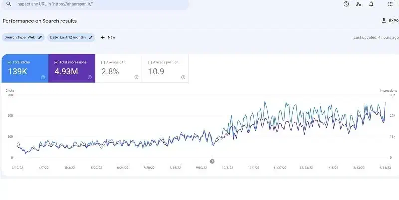 سئو و بهینه سازی سایت رشد تضمینی|خدمات رایانهای و موبایل|مشهد, کوثر|دیوار