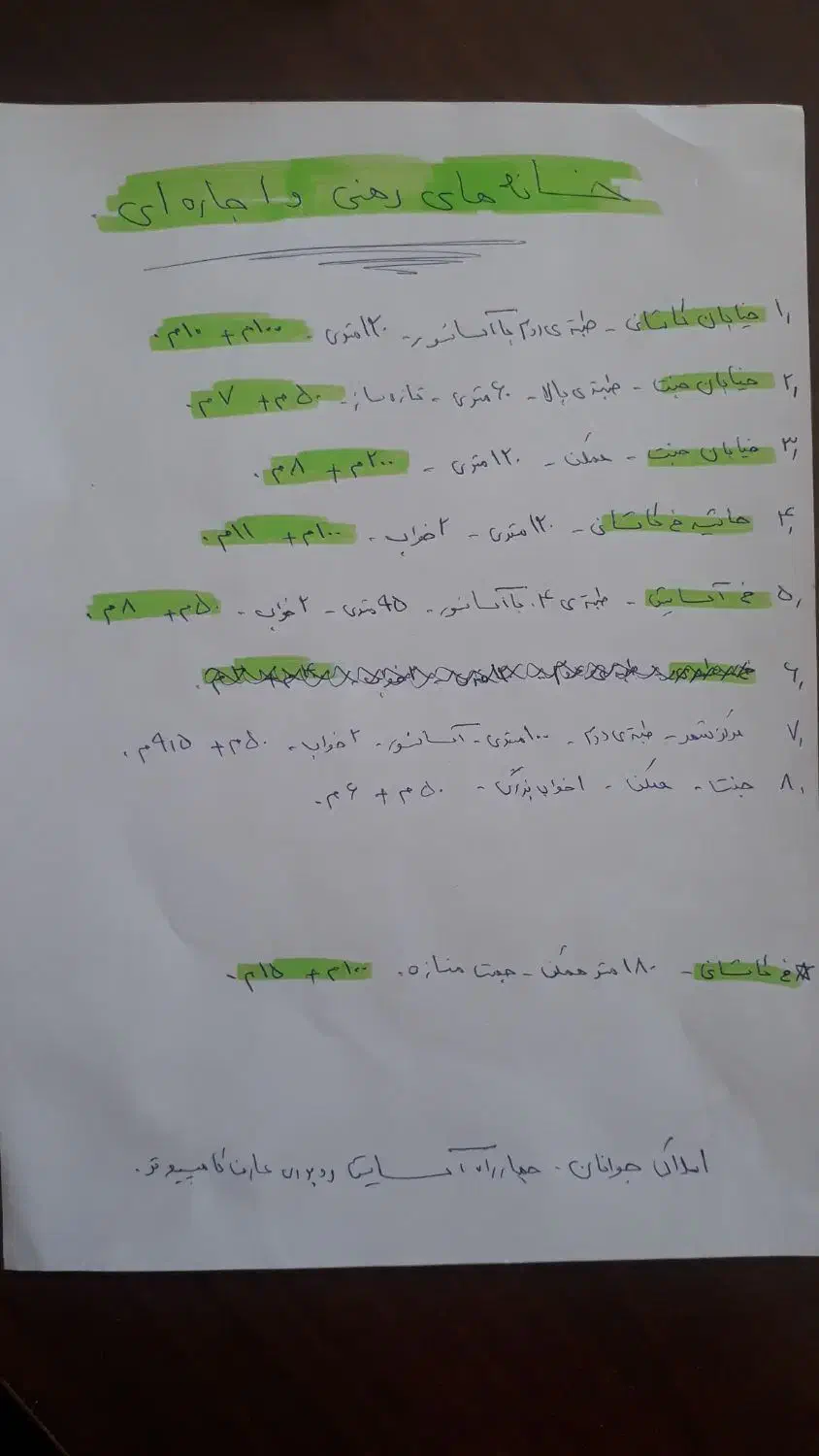 اجاره  آپارتمان ۲خوابه در مرکزشهر|اجارهٔ آپارتمان|تربت‌حیدریه, میدان مرکزی|دیوار