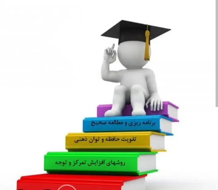 مشاوره تحصیلی|فعالیت داوطلبانه|سنقر, |دیوار