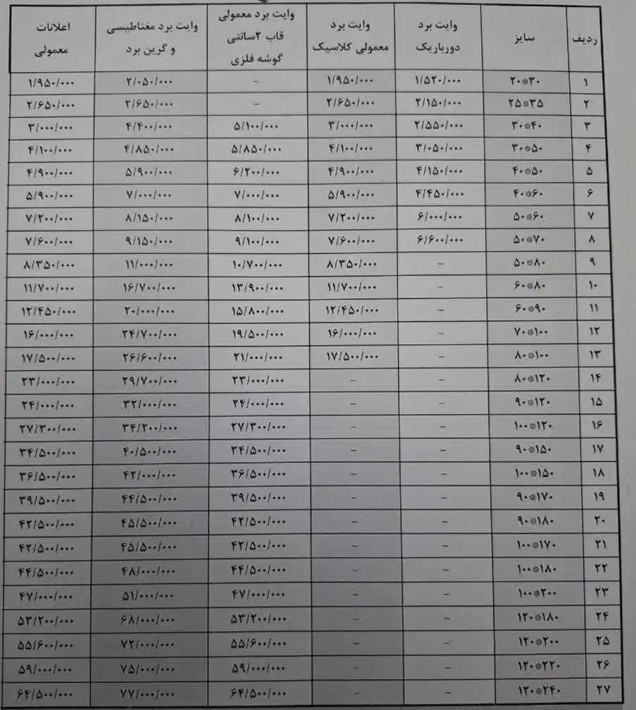 تولید و فروش تخته وایت برددرهمه سایزوابعاددرخواستی|لوازم التحریر|قرچک, مهدیه|دیوار