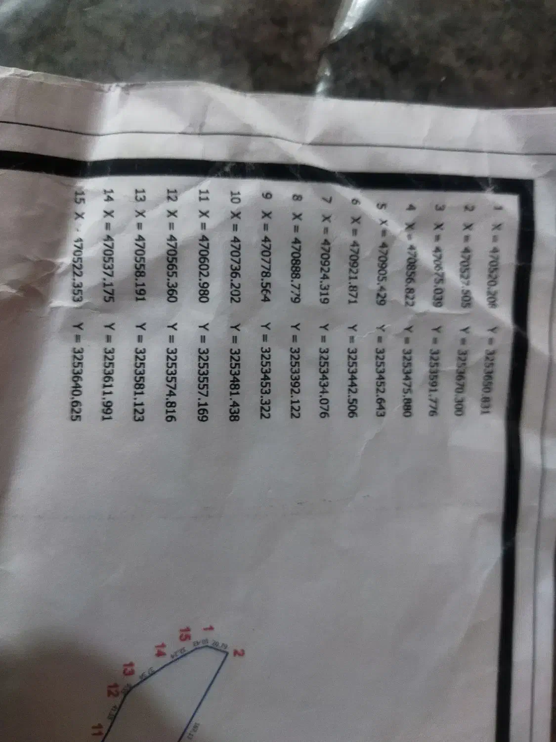 زمین کلنگی|فروش دفتر صنعتی، کشاورزی، تجاری|ریگ, |دیوار