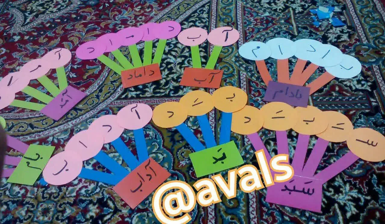 تدریس خصوصی پایه ابتدایی|خدمات آموزشی|خوی, |دیوار