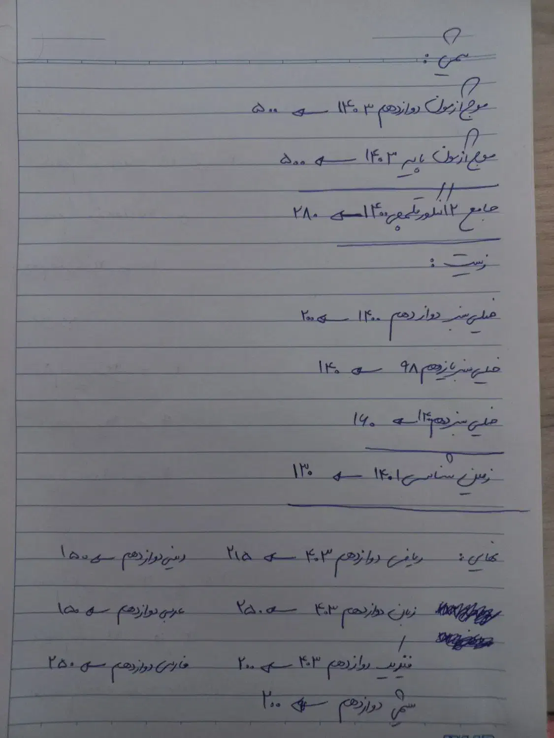 کتاب کنکور تجربی دهم یازدهم دوازدهم|کتاب و مجله آموزشی|جهرم, |دیوار