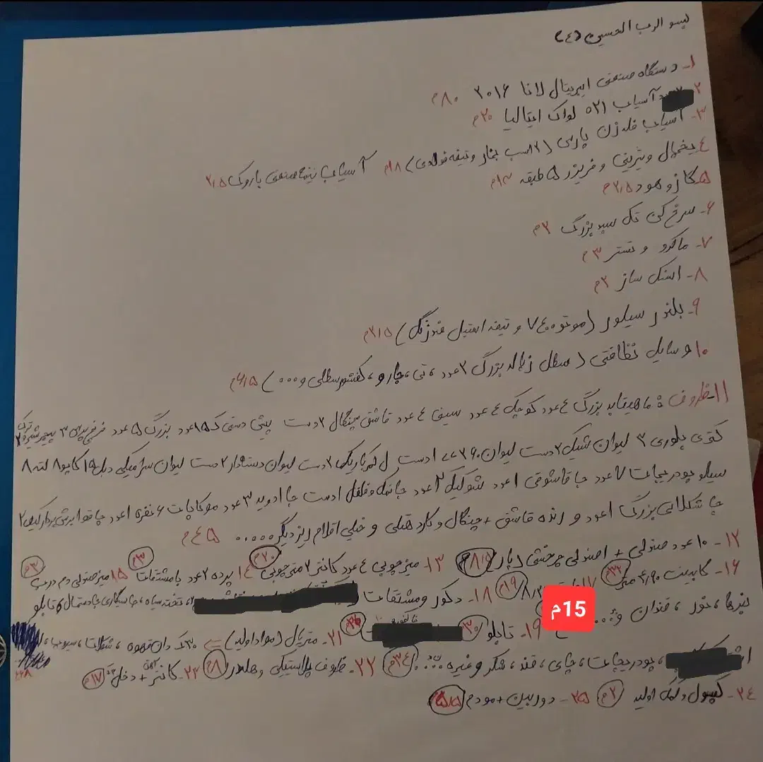 تمام وسایل کافه‌وصبحانه (زیره زیرقیمت)|کافی‌شاپ و رستوران|تهران, چیتگر جنوبی|دیوار