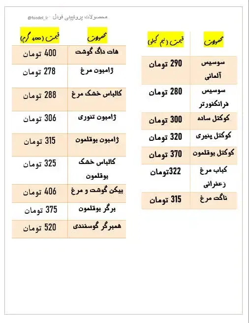 سوسیس کالباس خانگی و سالم|خوردنی و آشامیدنی|قم, شهدا|دیوار