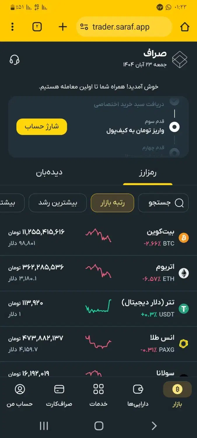 بیت کوین و ارز دیجیتال رایگان|کارت هدیه و تخفیف|نیشابور, دارایی|دیوار