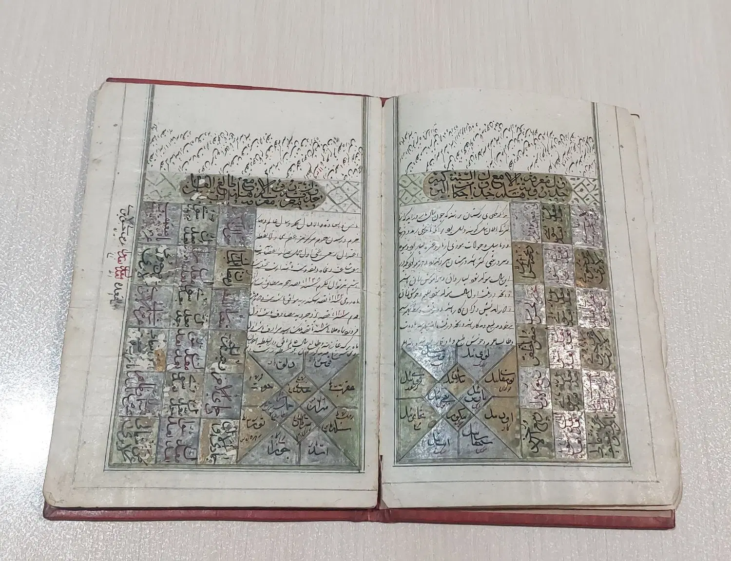 کتاب خطی در نجوم و علوم خاص|کلکسیون اشیاء عتیقه|تهران, استخر|دیوار