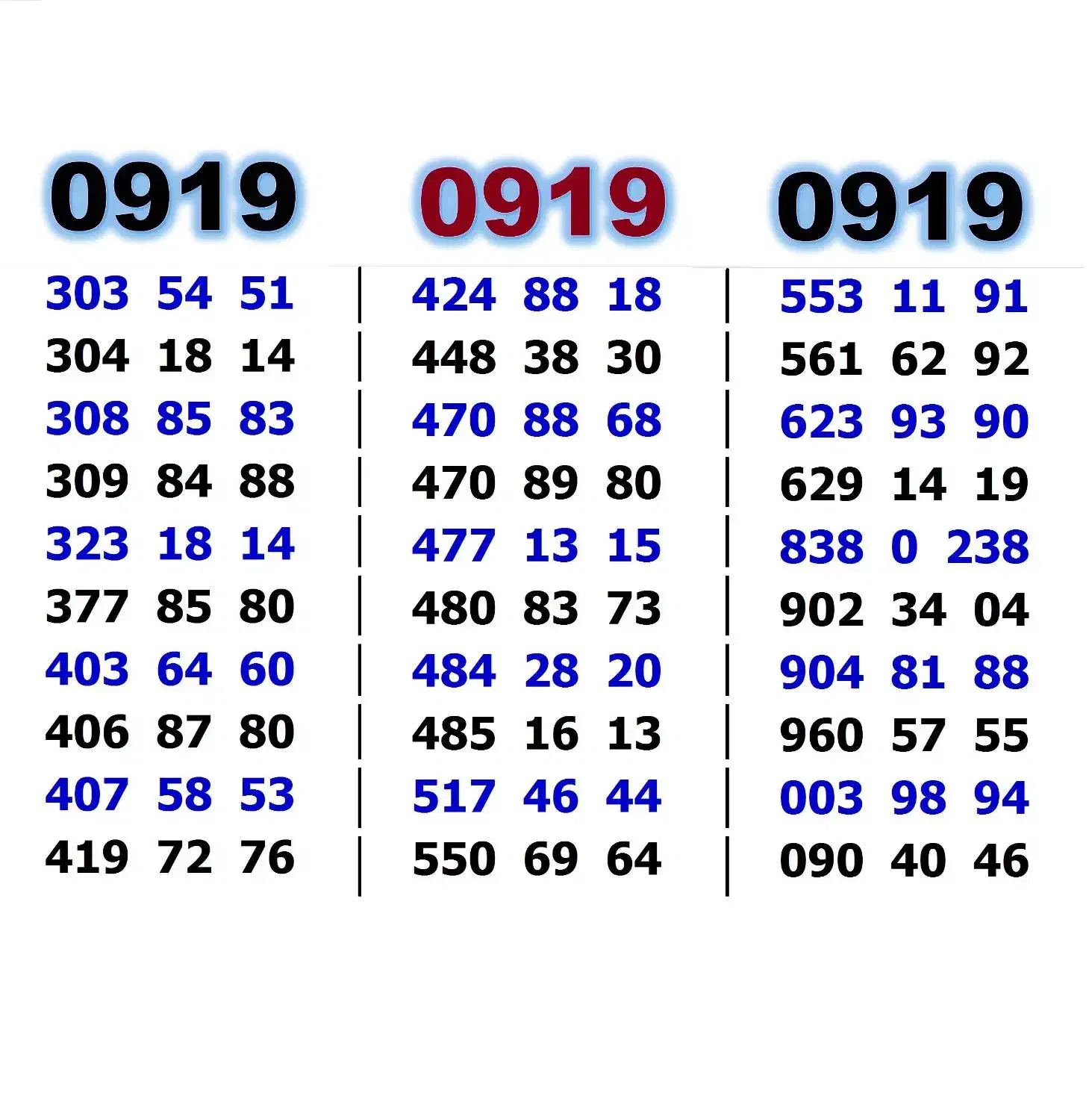 0919.003.98.94|سیم‌کارت|شیراز, ارم|دیوار