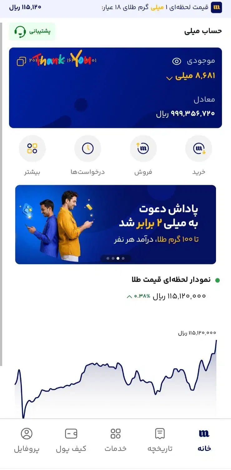 طلای رایگان 100 درصد تضمینی|کارت هدیه و تخفیف|ارومیه, |دیوار