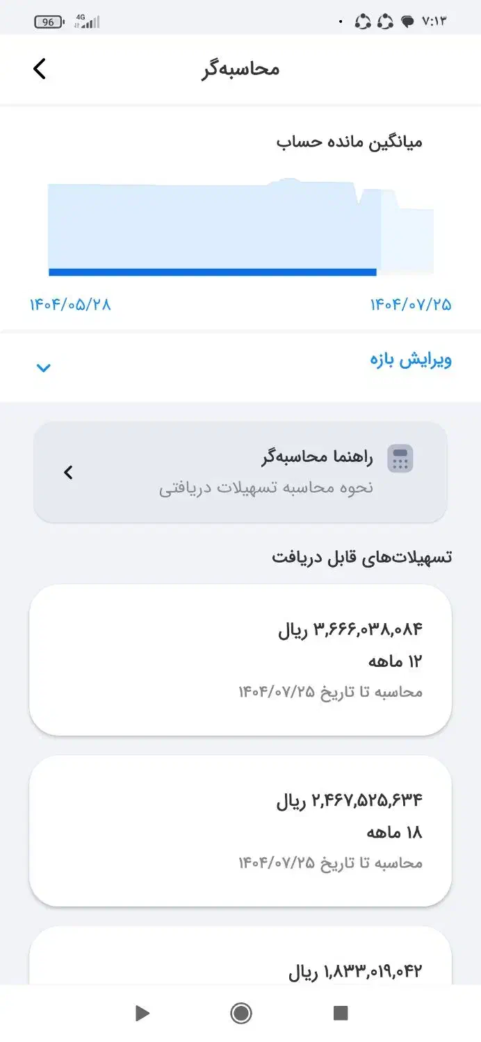 فروش وام طرح مهربانی بانک ملی|خدمات مالی، حسابداری، بیمه|تربت‌حیدریه, یحیی آباد|دیوار