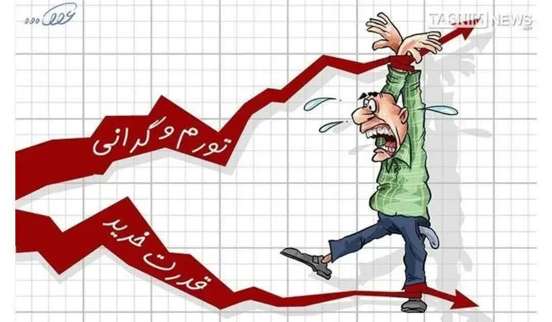 درآمد حلال با گوشی(آقا و خانم)|استخدام رایانه و فناوری اطلاعات|بندر انزلی, معلم|دیوار