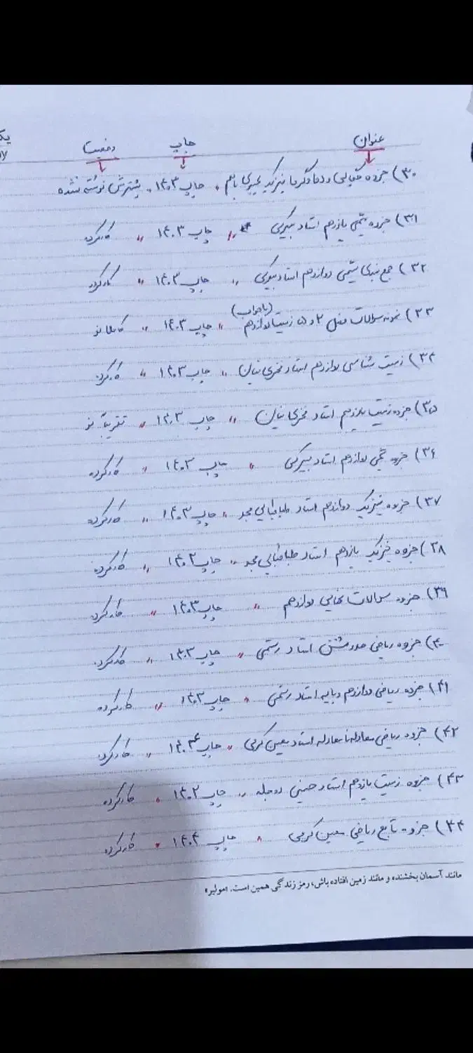 کتاب درسی|لوازم التحریر|قم, باغ کرباسی|دیوار