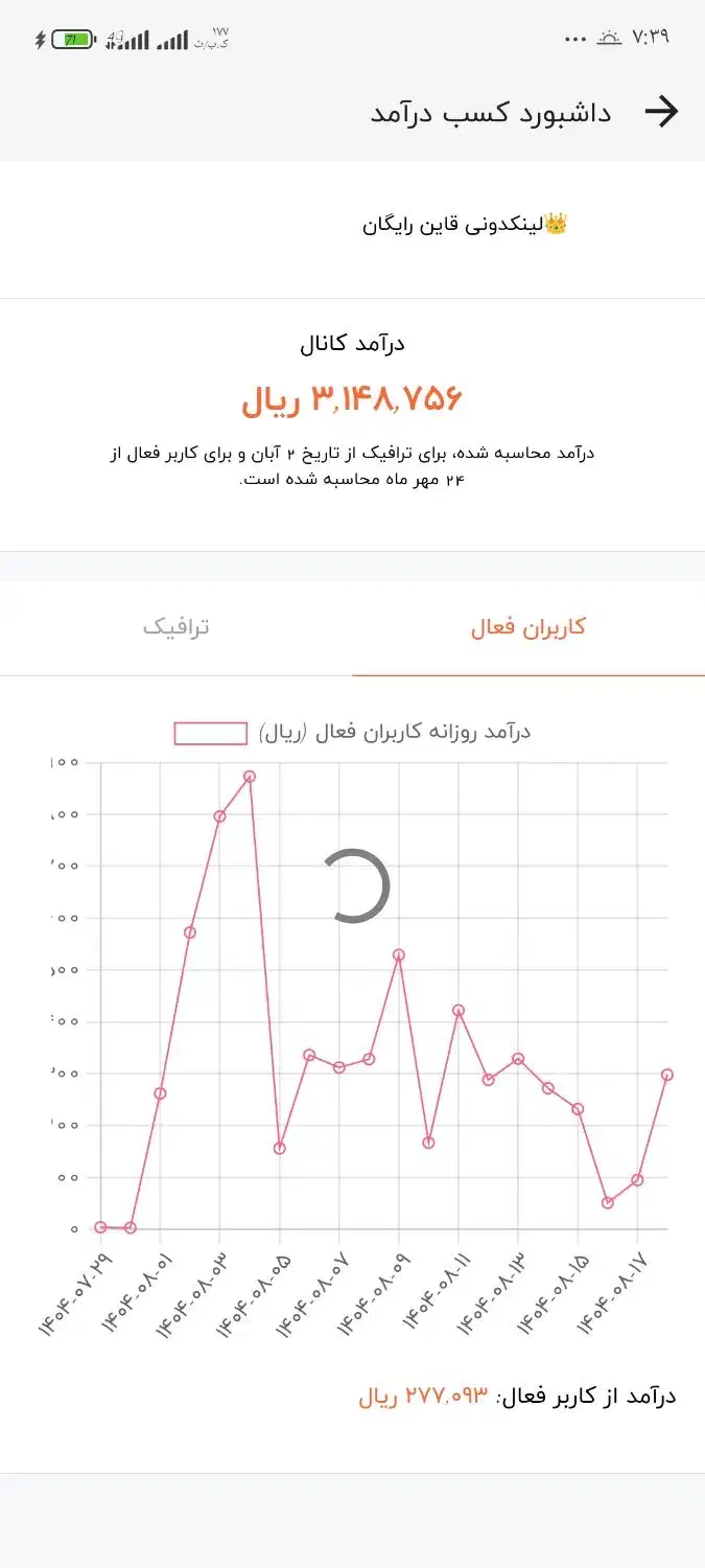 چنل فروشی روبیکا|حراج|قائن, |دیوار