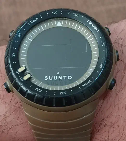 ساعت سونتو های کپی|ساعت|پرند, فاز ۴|دیوار