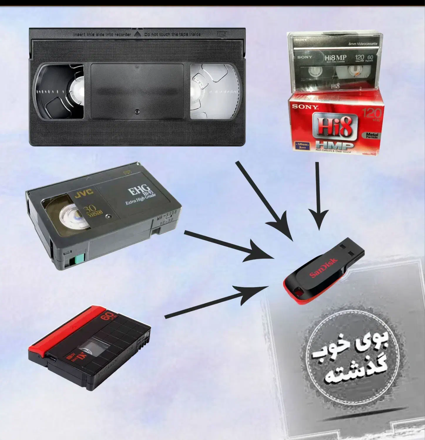 تبدیل نوار VHS و هندیکم به ویدیو|خدمات رایانهای و موبایل|اندیمشک, |دیوار
