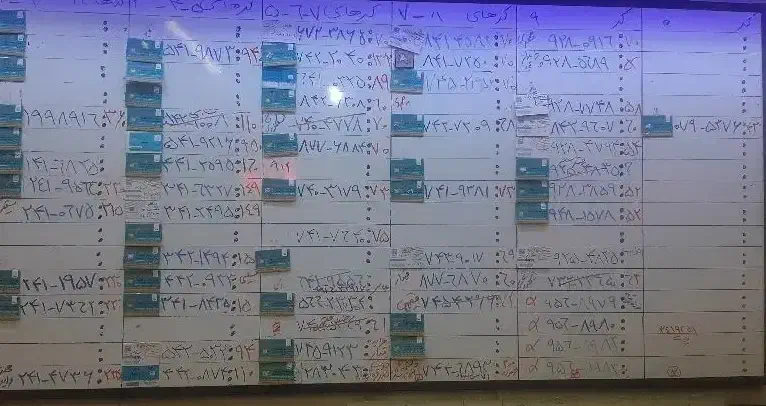 09127439017|سیم‌کارت|زنجان, |دیوار