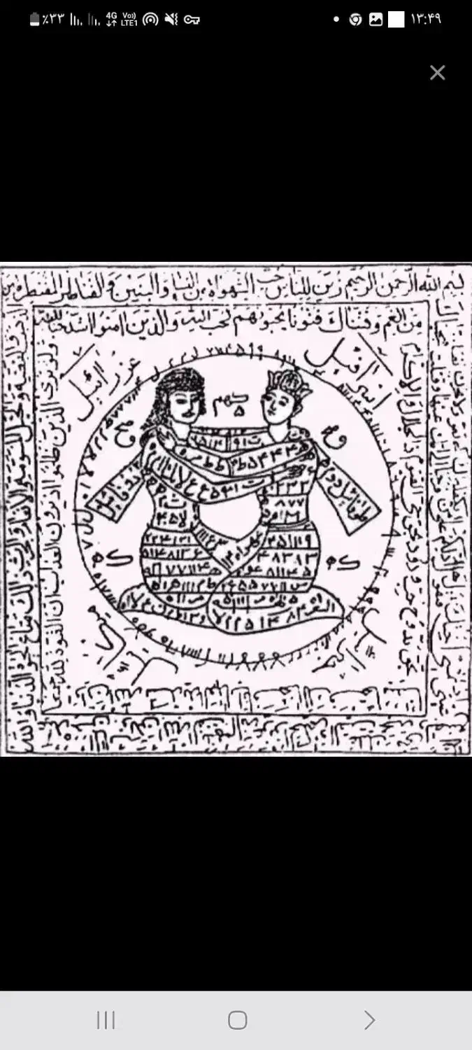 دست بنددعا نویسی قرانی|بدلیجات|کرمان, |دیوار