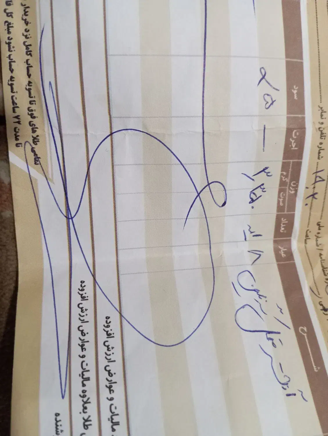 حلقه طلا|جواهرات|تربت‌حیدریه, یحیی آباد|دیوار