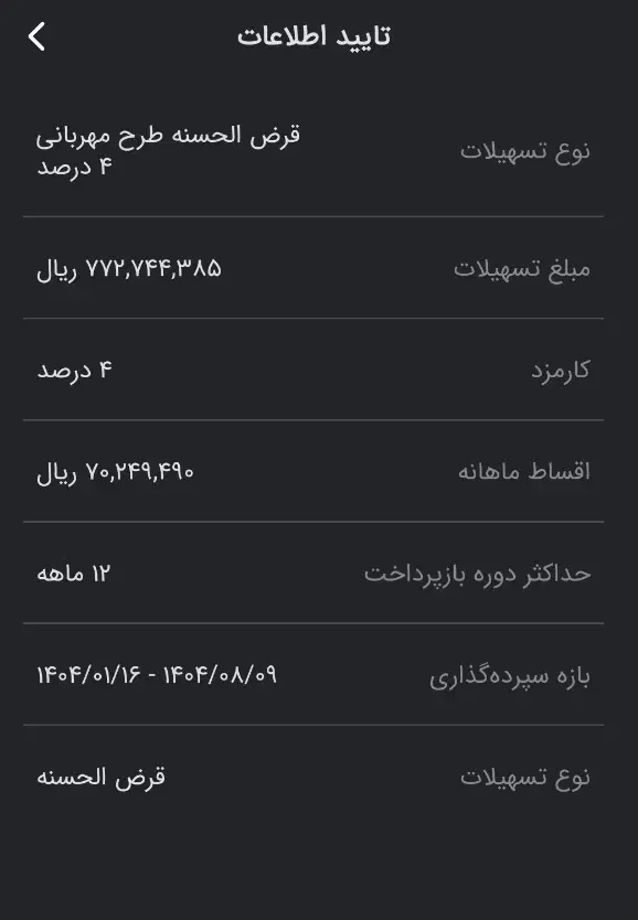 وام مهربانی 4 درصد مبلغ 77میلیون|فعالیت داوطلبانه|باغ ملک, |دیوار