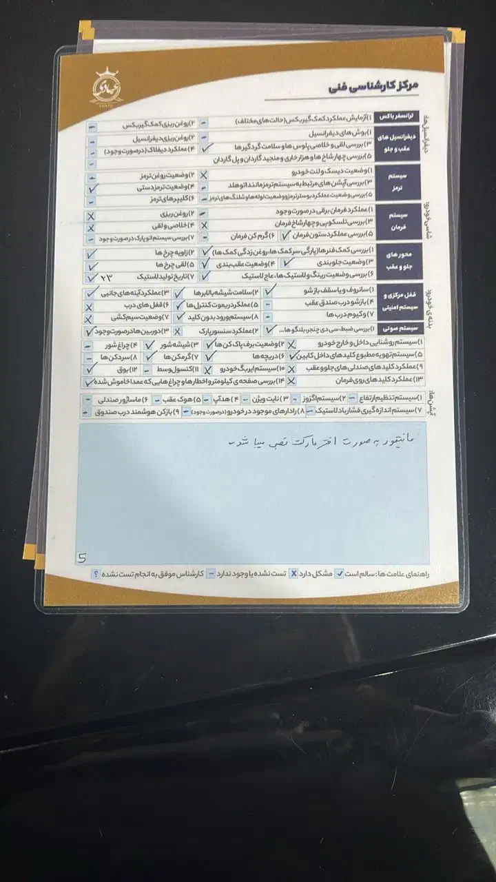 اپتیما 2010|خودرو سواری و وانت|تهران, الهیه|دیوار