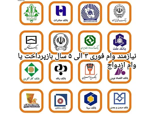 وام نیازم|فعالیت داوطلبانه|شیراز, شاهچراغ|دیوار