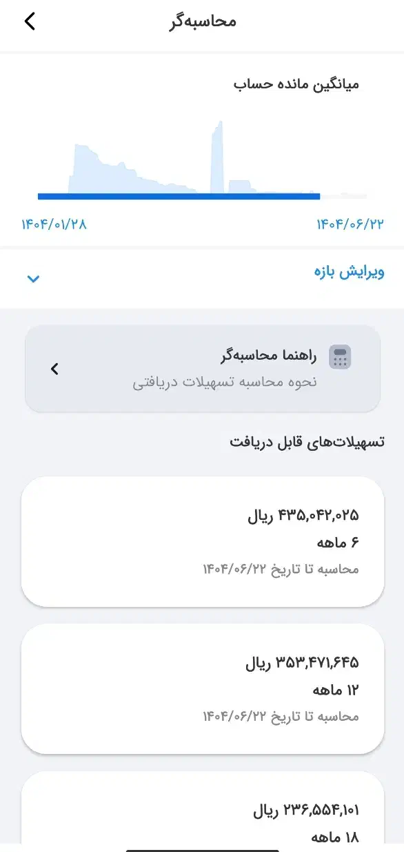 فروش امتیاز وام مهربانی ملی|خدمات مالی، حسابداری، بیمه|قم, پردیسان|دیوار